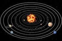 Nếu sao Hỏa - sao Mộc hoán đổi quỹ đạo cho nhau, chuyện gì xảy ra? 