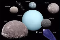 Phát hiện chấn động 2 “thế giới sự sống” ngay trong hệ Mặt trời 