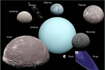 Phát hiện chấn động 2 “thế giới sự sống” ngay trong hệ Mặt trời 