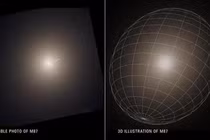 Phát hiện choáng váng về "quái vật siêu cấp” vũ trụ hình khoai tây