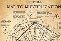 Giải mã con số có thể “mở ra vũ trụ” của thiên tài Nikola Tesla 