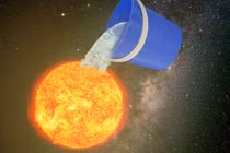 Nếu dùng toàn bộ nước của Trái đất đổ lên, Mặt trời có sụp đổ? 