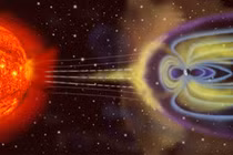 Bão từ có bao nhiêu cấp độ?