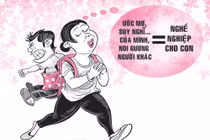 Mẹ bắt con học nghề y vì mê “bác sĩ” Jang Dong Gun