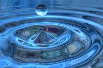 Hợp tác quốc tế về tài nguyên nước