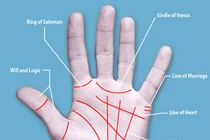 Rộ mốt phẫu thuật chỉ tay đổi mệnh