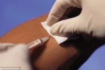 Đoán tuổi thọ bằng cách xét nghiệm máu