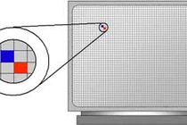 Nghĩa của thông số pixel