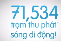 Cuộc tử chiến của Viber, Line, Kakao Talk và Zalo