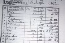 Xôn xao hóa đơn bữa nhậu “sộp” ghi tên CSGT