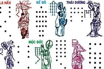 Đầu năm, cúng sao giải hạn tại nhà thế nào? 