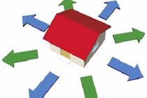 Chọn hướng làm nhà theo tuổi