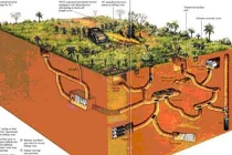 “Mổ xẻ” cạm bẫy kinh hoàng ở địa đạo Việt 