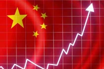 Hình ảnh Trung Quốc hơn 30 năm cải cách mở cửa