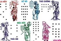 Ý nghĩa sao và cách cúng sao giải hạn đầu năm 