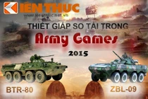 Infographic: So tài xe bọc thép BTR-80 và ZBL-09
