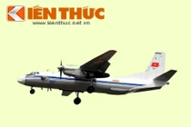 Infographic: Sức mạnh Không quân Nhân dân Việt Nam (8)