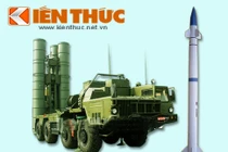 Infographic: Kho tên lửa mạnh mẽ của Việt Nam (1)