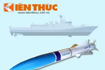 Infographic: Kho tên lửa mạnh mẽ của Việt Nam (5)