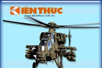 Infographic: Trực thăng tấn công A129 của Italy