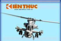 Infographic: Sức mạnh “rắn lục” AH-1Z của Thủy quân Lục chiến Mỹ
