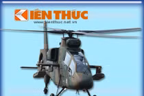 Infographic: Trực thăng tấn công OH-1 Ninja của Nhật Bản