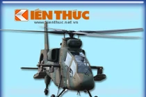 Infographic: Trực thăng tấn công OH-1 Ninja của Nhật Bản