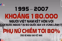 Vì sao phụ nữ Việt thích lấy chồng ngoại?