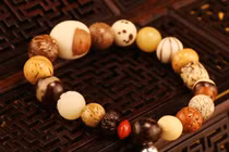 Nhiệm mầu sáu chữ Hồng danh