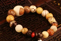 Nhiệm mầu sáu chữ Hồng danh