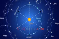 Luận giải sao tốt và xấu trong các “lá số“