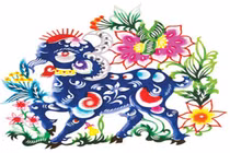 Gieo quẻ thứ năm (10/7) cho 12 con giáp 