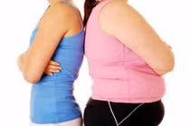 Càng béo nguy cơ ung thư càng cao 