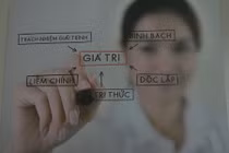 “Sống liêm chính” có khó?