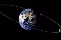 Lý giải thú vị: Nhuận tháng 9 năm nay là chính xác 