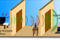 Vài mẹo nhỏ xử lý đường truyền Internet “rùa bò”