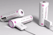 Kinh ngạc phát minh độc đáo khiến cuộc sống đơn giản hơn rất nhiều