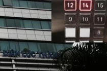 Hàng loạt trụ sở doanh nghiệp, ban ngành nhà nước sợ, né số 13