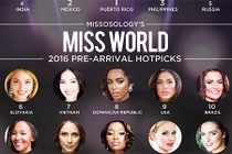 Diệu Ngọc được dự đoán lọt top 7 HH Thế giới 2016