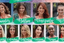 Nam Em được dự đoán lọt top 10 Hoa hậu Trái đất 2016