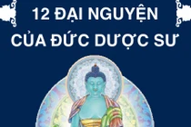 Ước nguyện Đức Dược Sư, đọc một lần ứng nghiệm cả trăm năm
