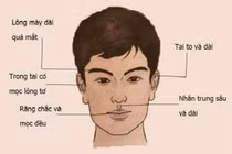 Tướng mặt của đàn ông được thần Tài chống lưng, phú quý ngập nhà