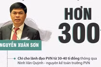 Đại án OceanBank: "Ai đã nhận tiền của Nguyễn Xuân Sơn, hãy trả lại"