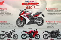 Mẫu sport bike CBR650F của Honda có giá 172 triệu đồng
