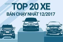 Top 20 xe bán chạy nhất tháng 12/2017 tại Việt Nam