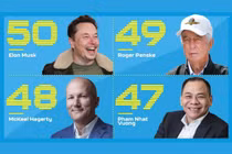 Ông Phạm Nhật Vượng lọt top 50 người có ảnh hưởng nhất ngành ôtô