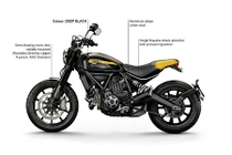 Ducati đang thu hoạch "trái ngọt" từ sản phẩm Scrambler
