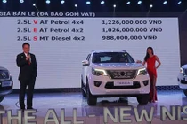 "Soi" Nissan Terra tại Việt Nam, giá cao nhất hơn 1 tỷ đồng