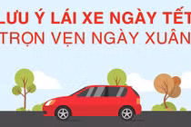 Những điều lưu ý khi cầm lái ôtô ngày Tết Kỷ Hợi 