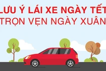 Những điều lưu ý khi cầm lái ôtô ngày Tết Kỷ Hợi 